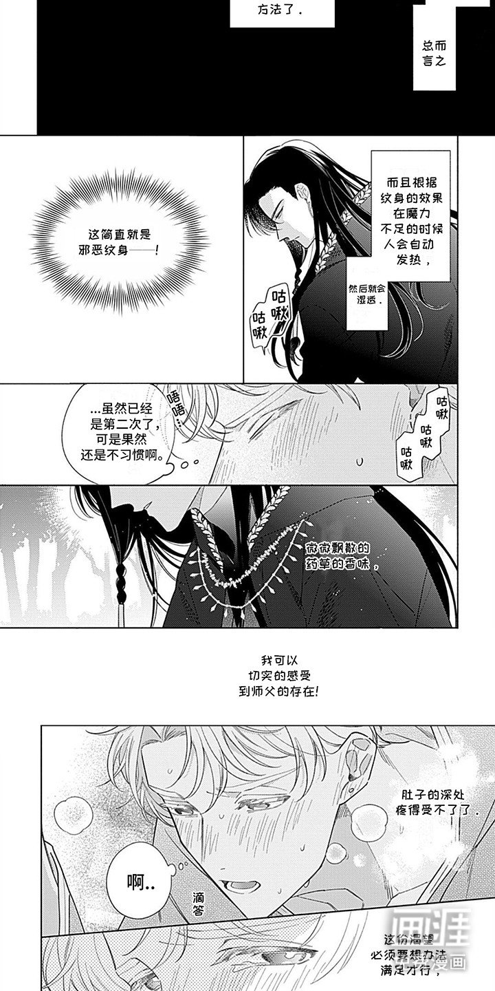 第1章：穿进游戏世界