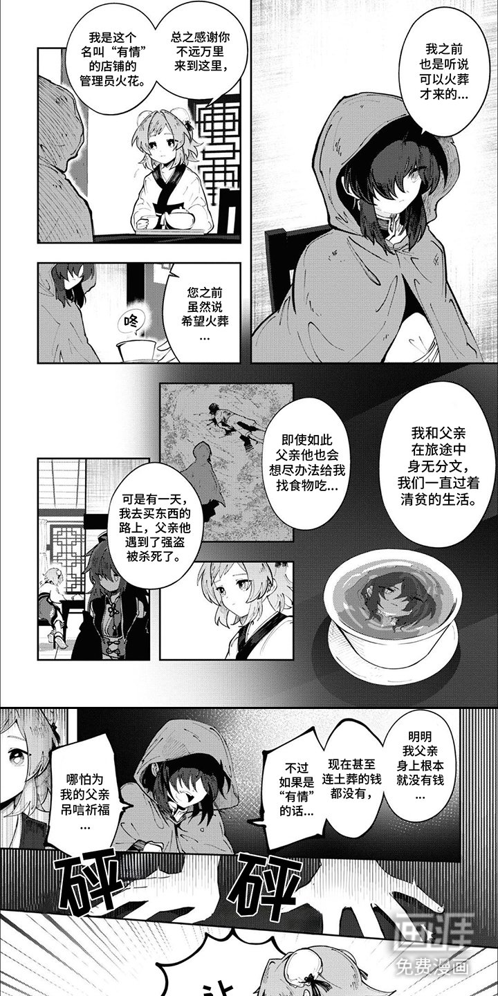 第2章： 盗墓贼