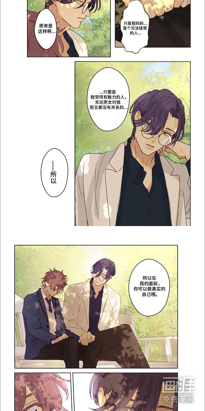 第19章：真实的我
