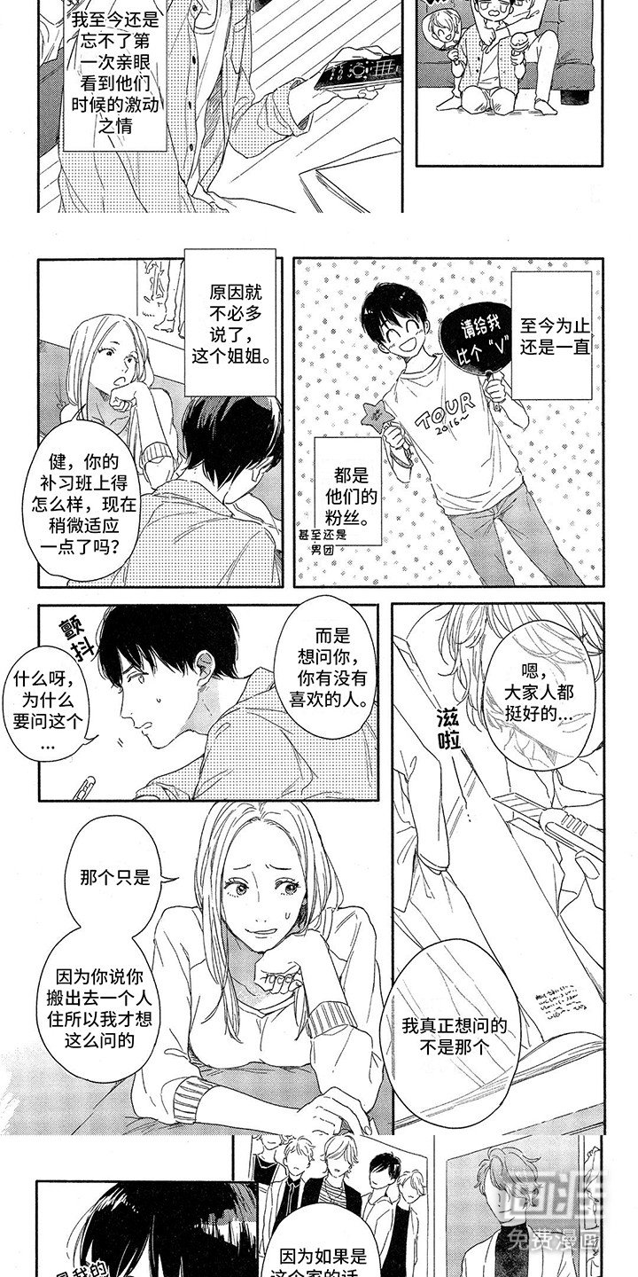 第1章：偶像