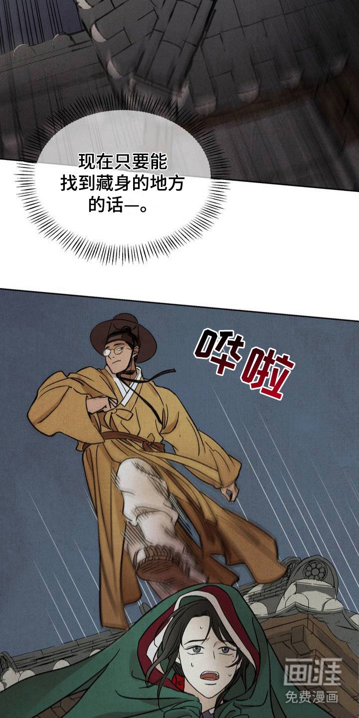 第3章：换装