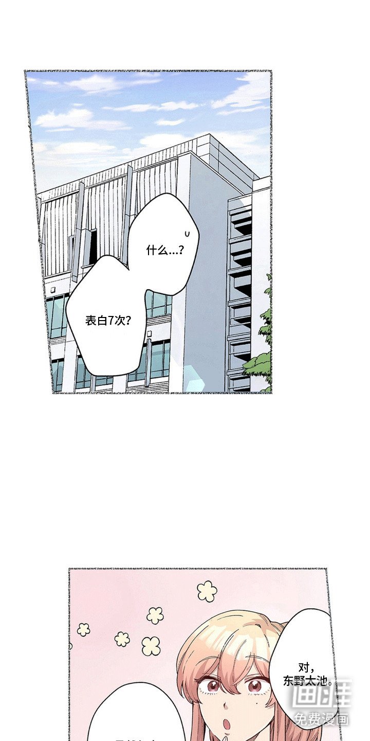 第19章：纠结