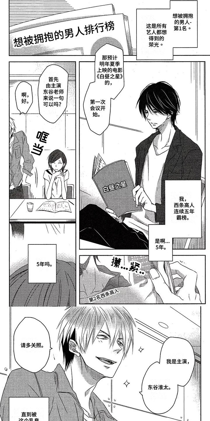第1章：第二名