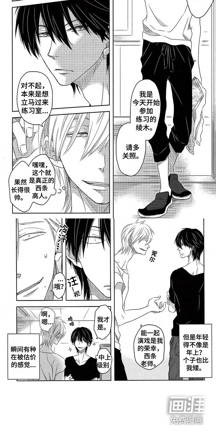 第16章：主演