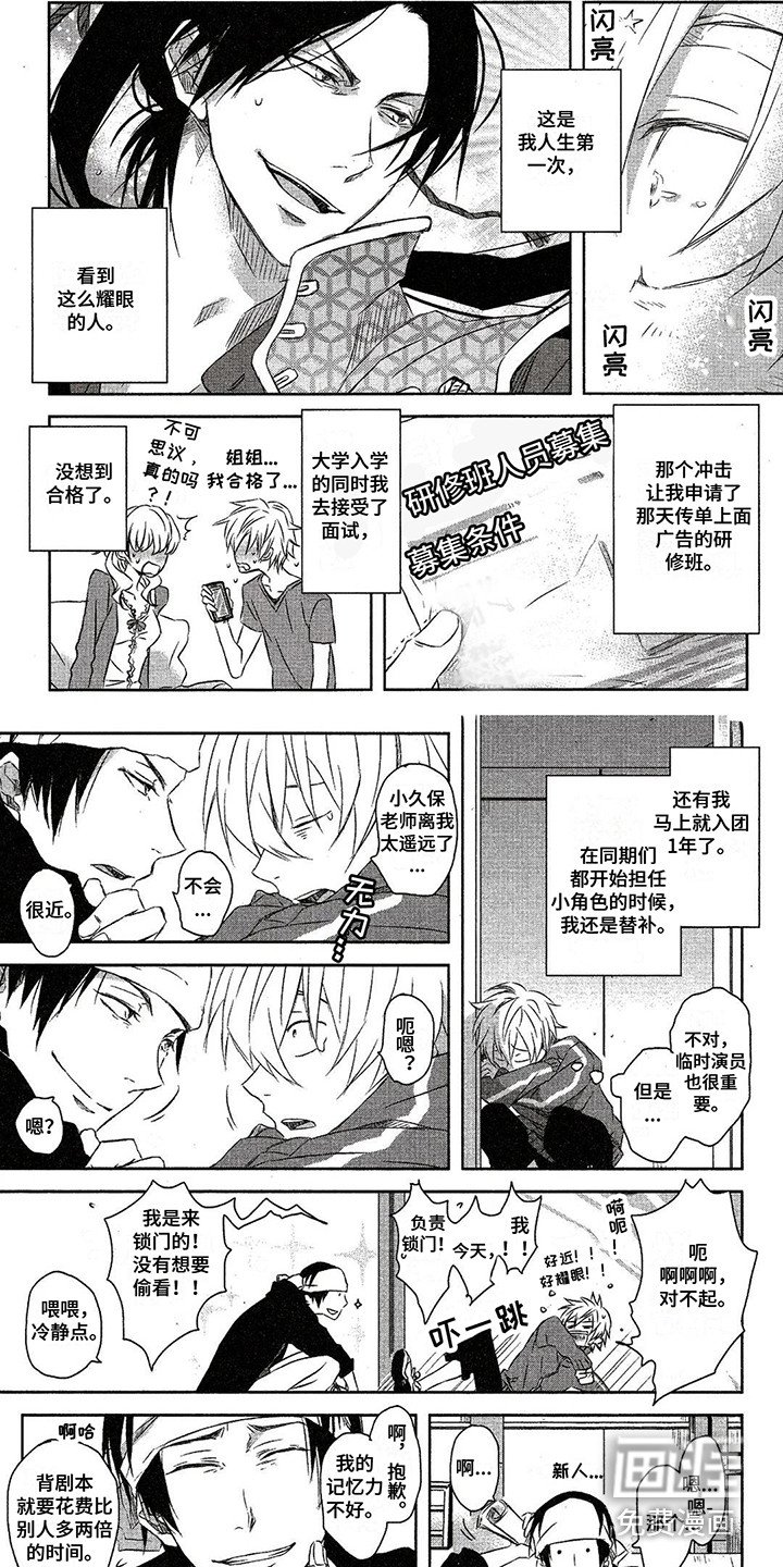 第7章：番外2：王牌演员
