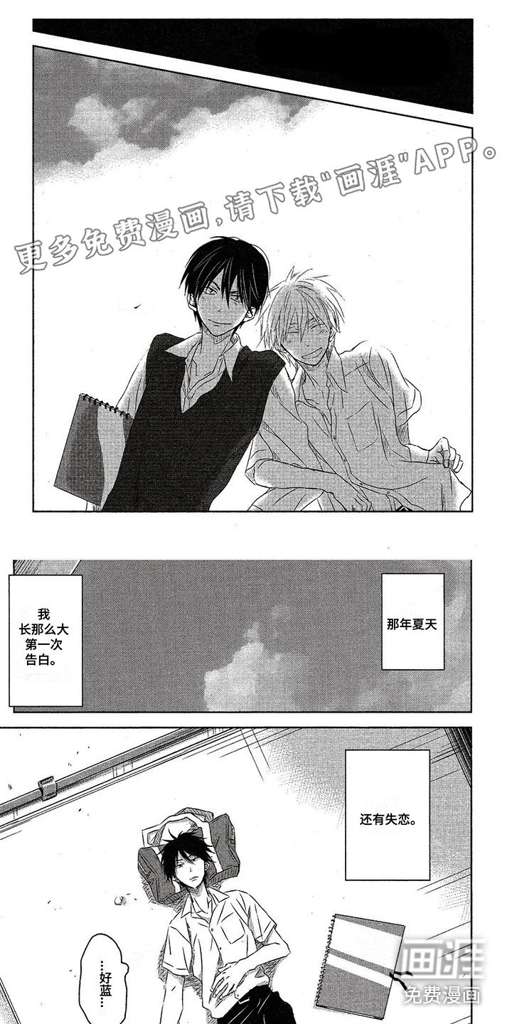 第9章：番外3：画像