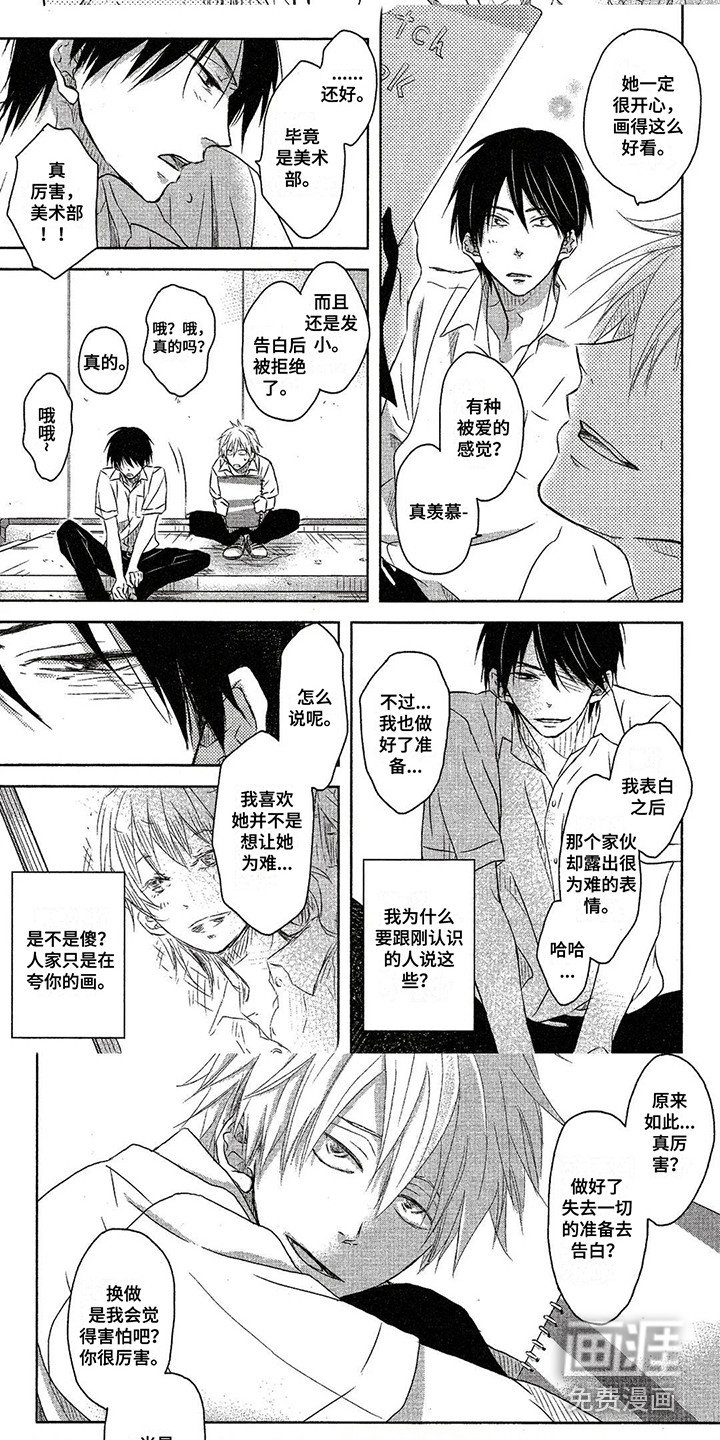 第9章：番外3：画像