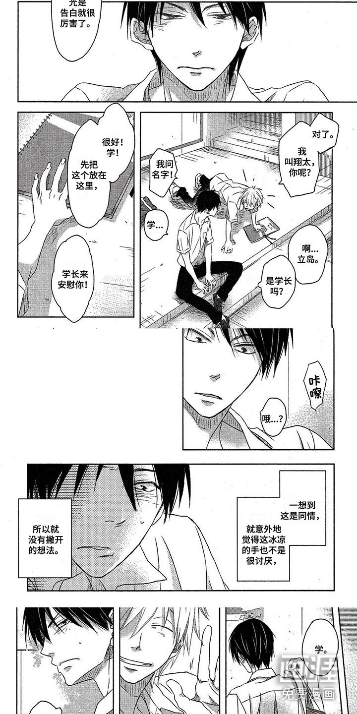 第9章：番外3：画像