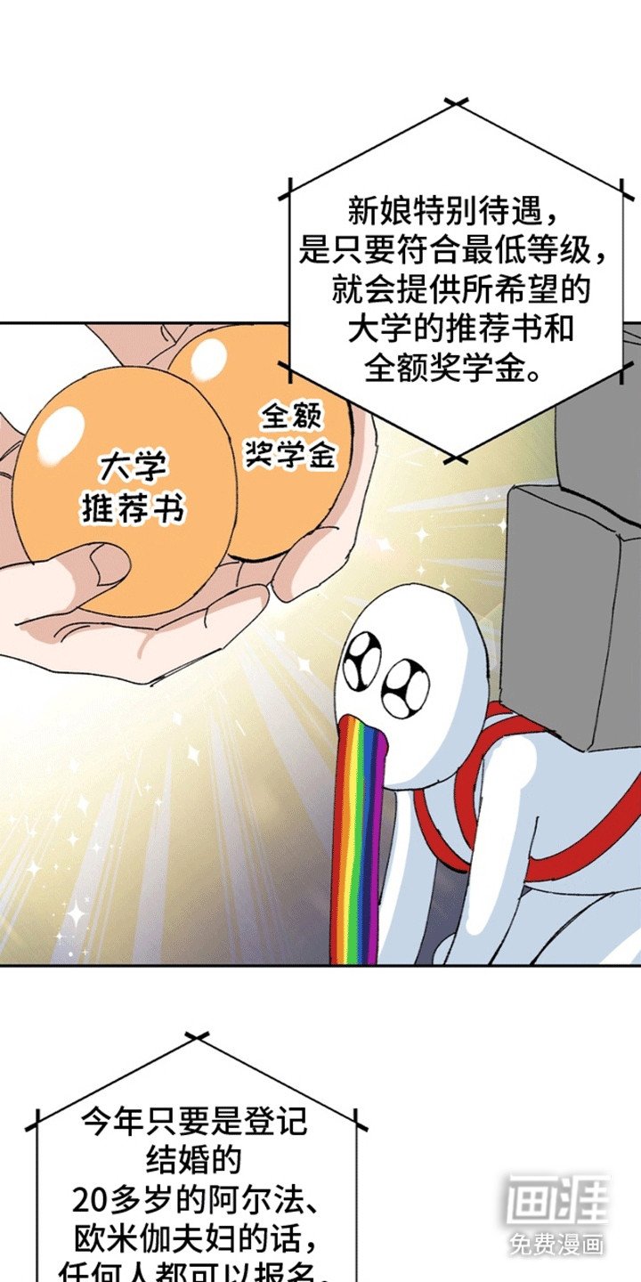 第3章：纠结