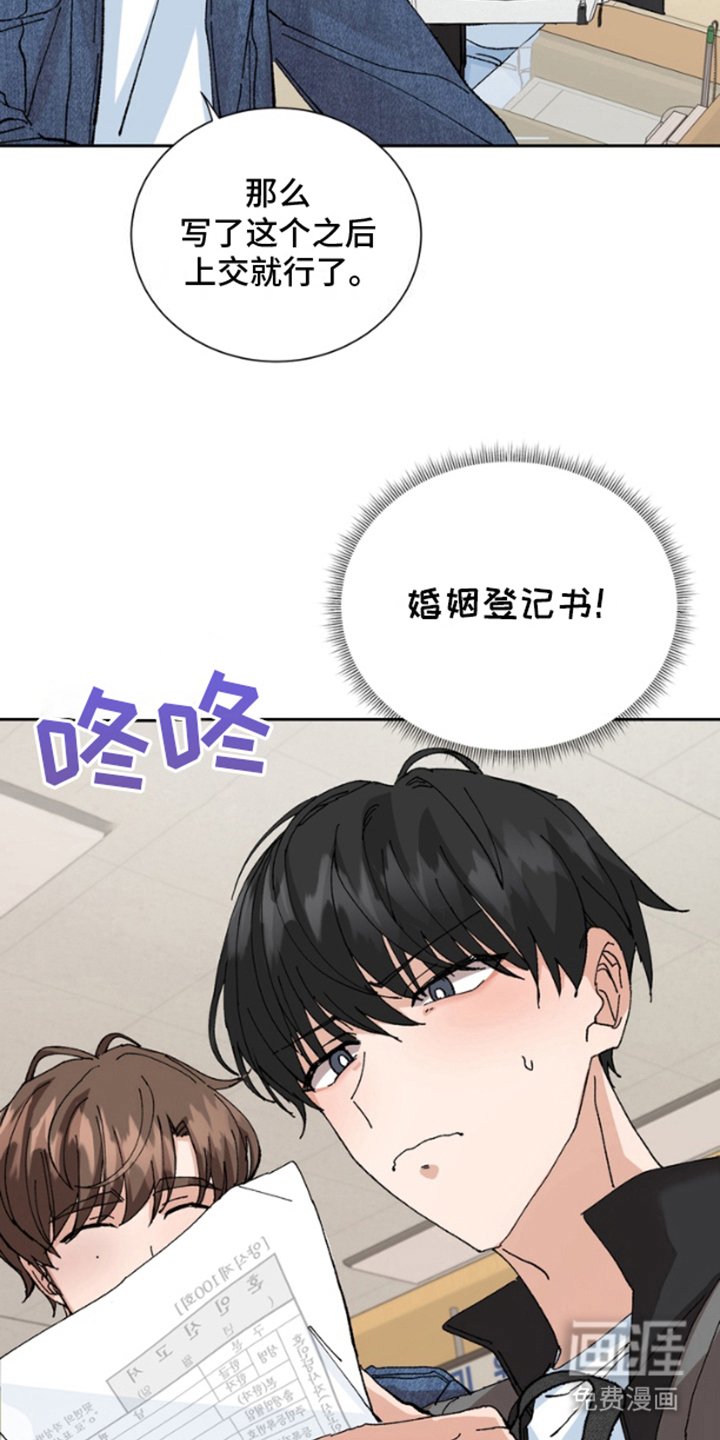 第4章：婚姻登记