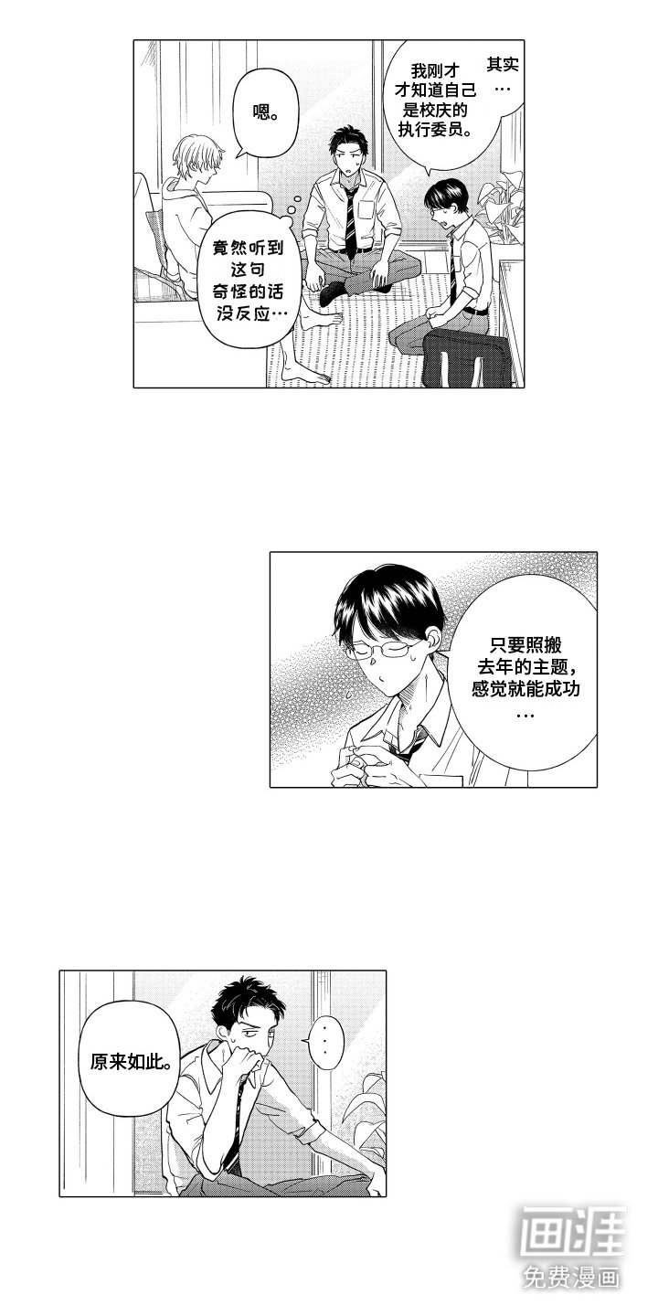 第12章：神经大条