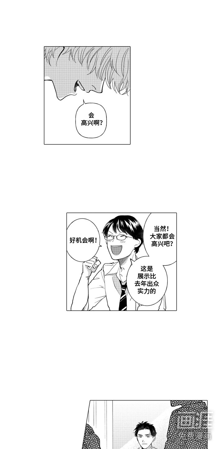 第12章：神经大条