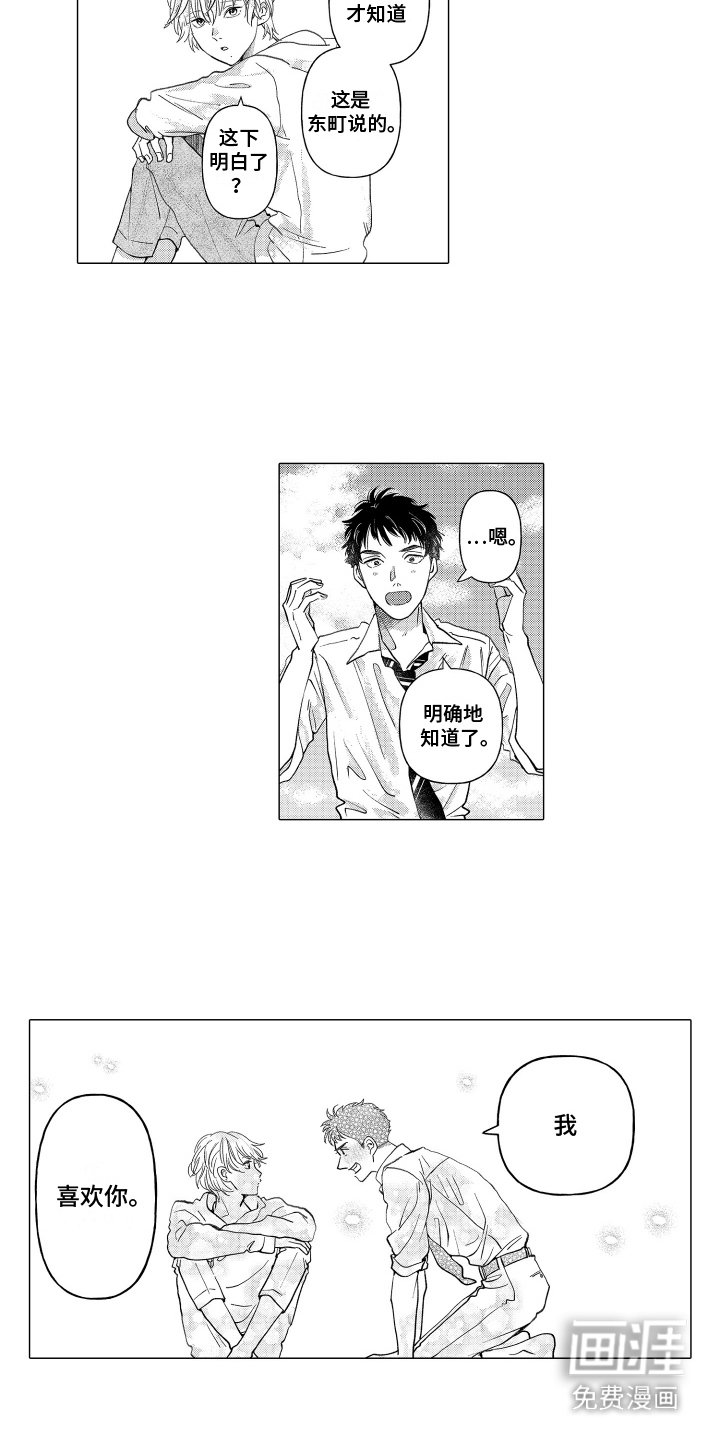 第14章：总算明白了