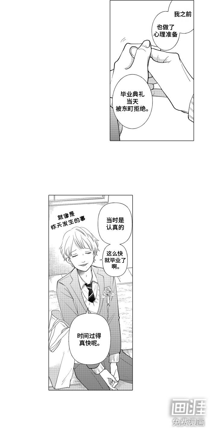 第25章：毕业典礼