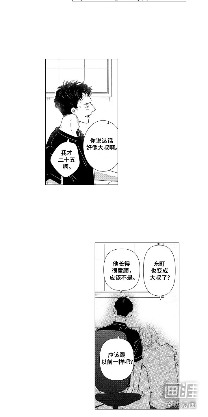 第28章：撒米