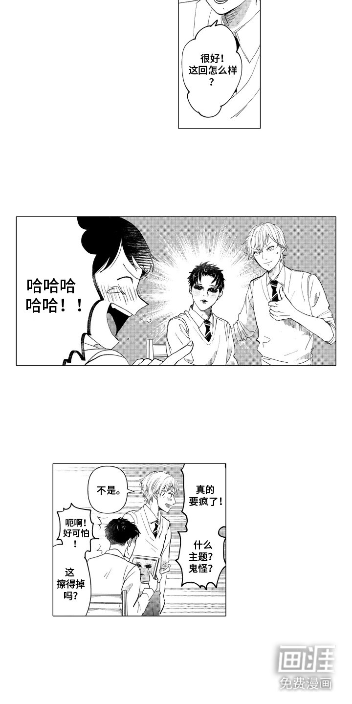第3章：化妆
