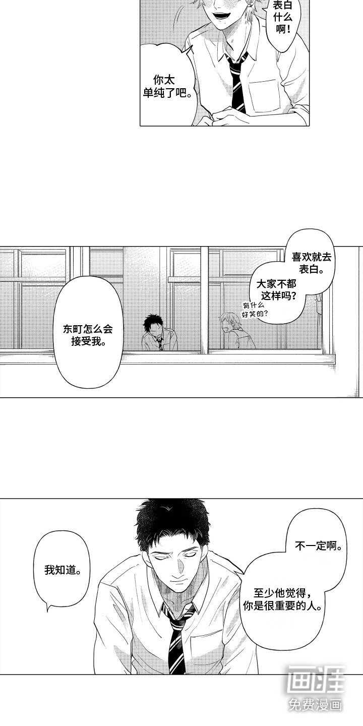 第4章：暗恋