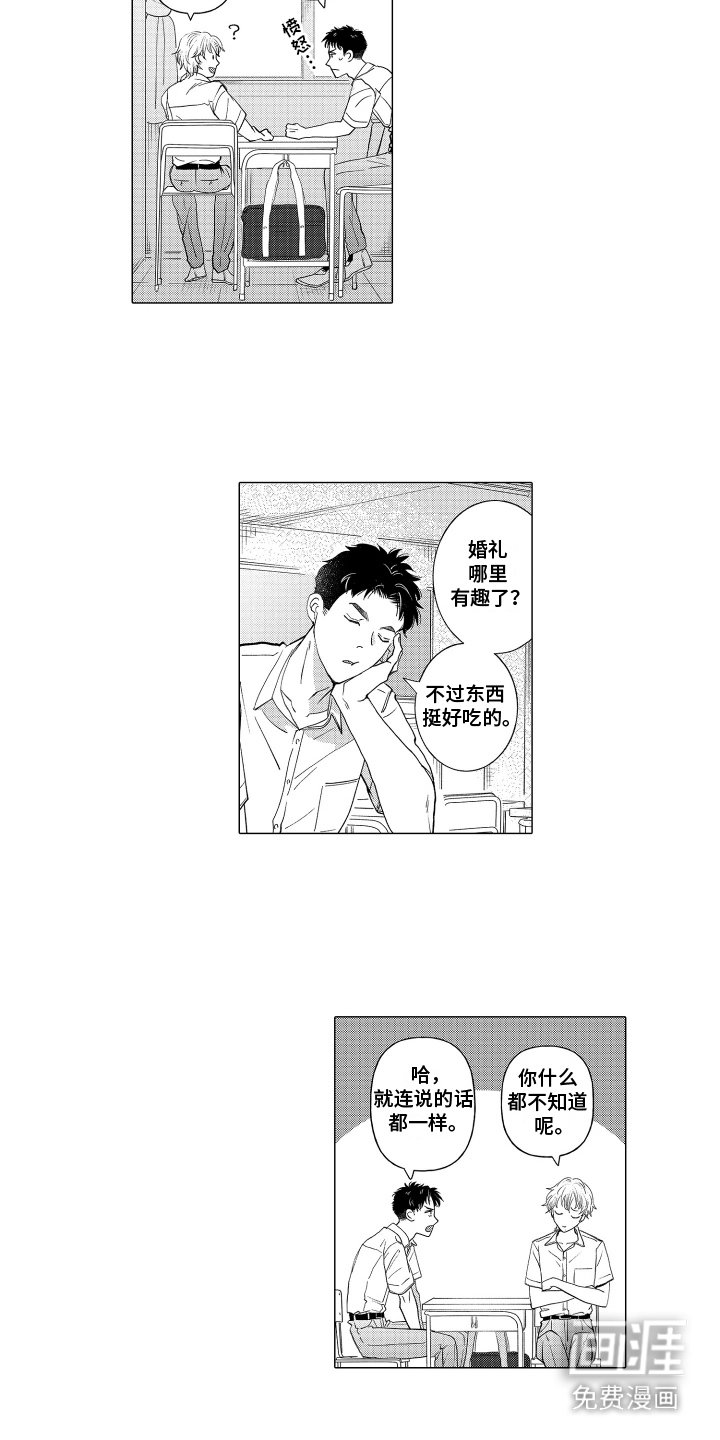 第7章：梦想