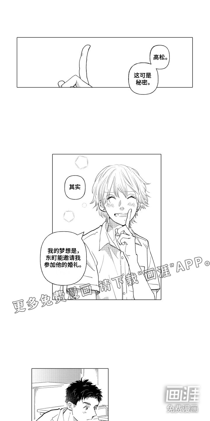 第7章：梦想