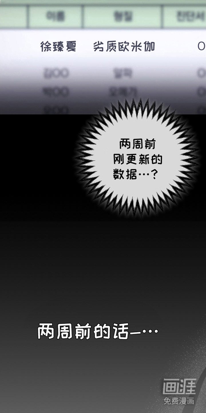 第10章：调查