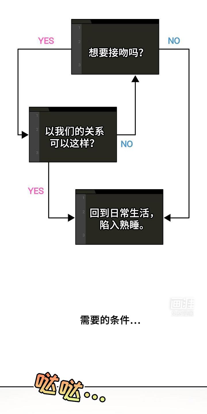 第31章：崇拜