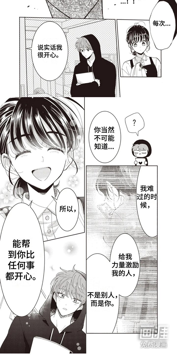 第7章：资料