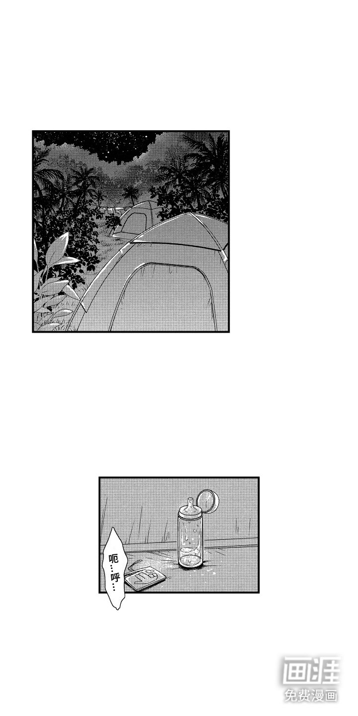 第20章：准备