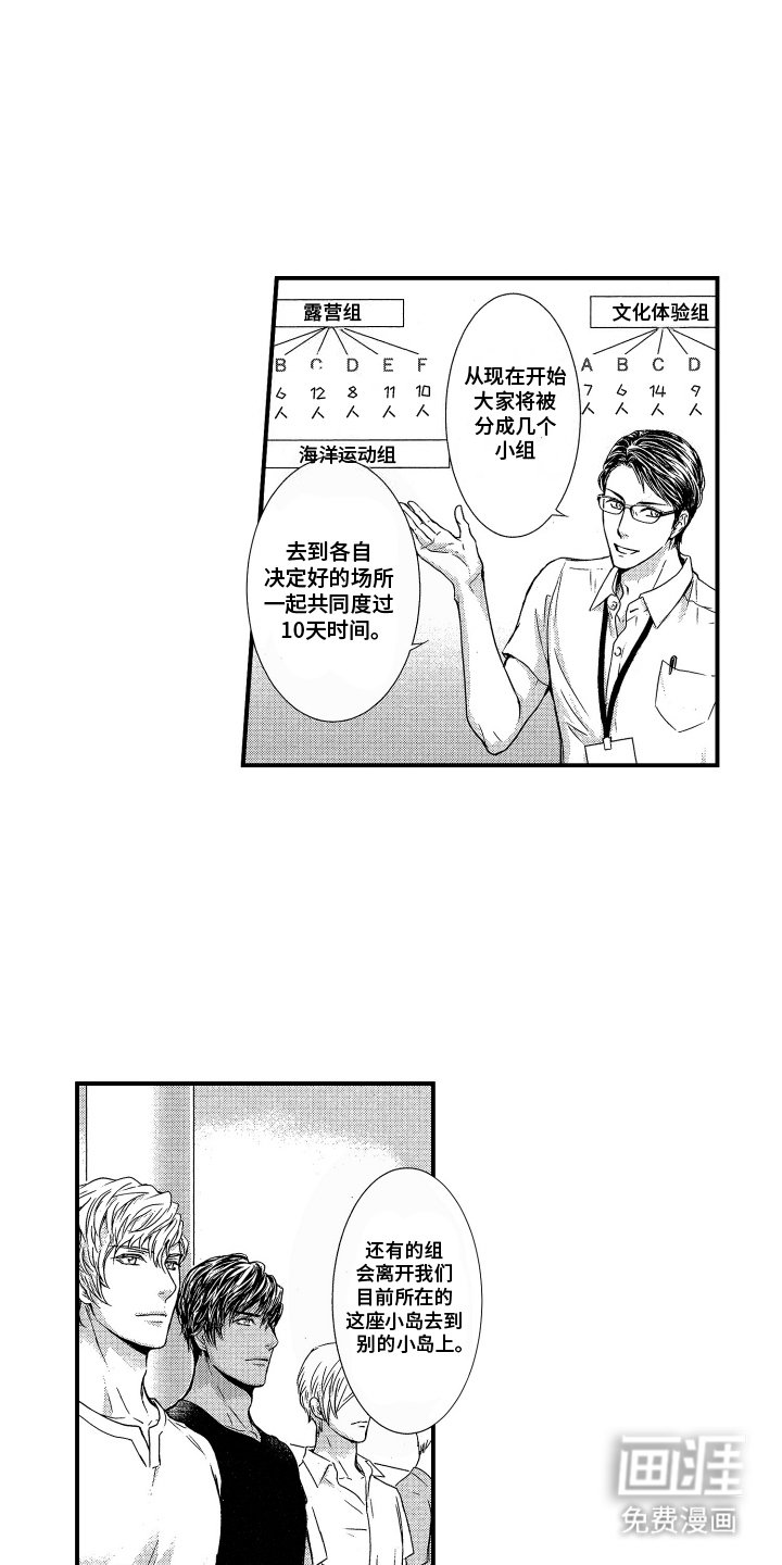 第5章：这一刻