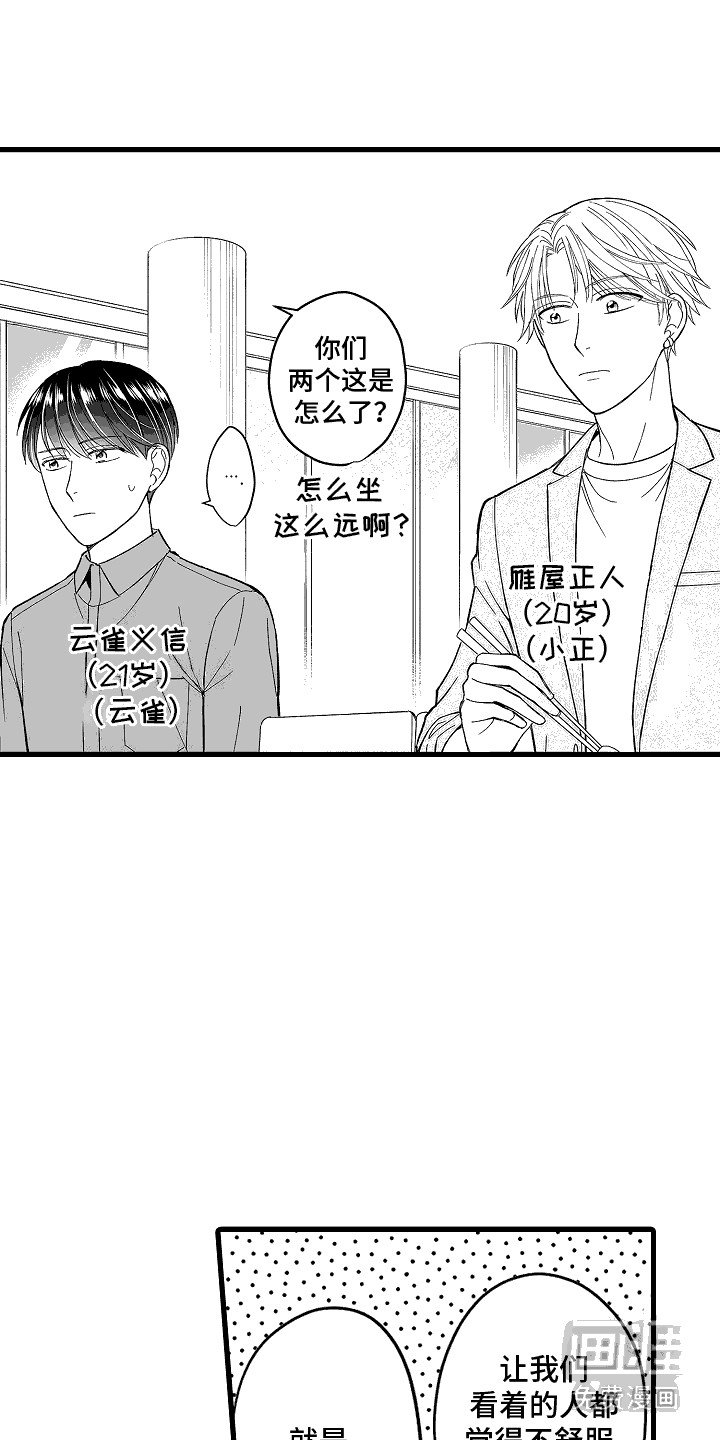 第7章：不自在