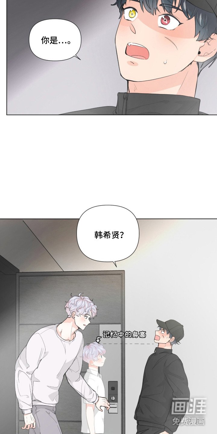 第2章：被选中
