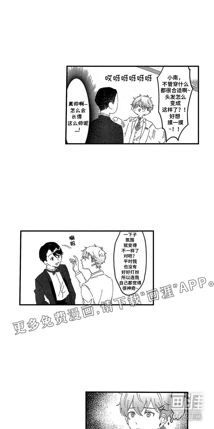 第15章：换装体验