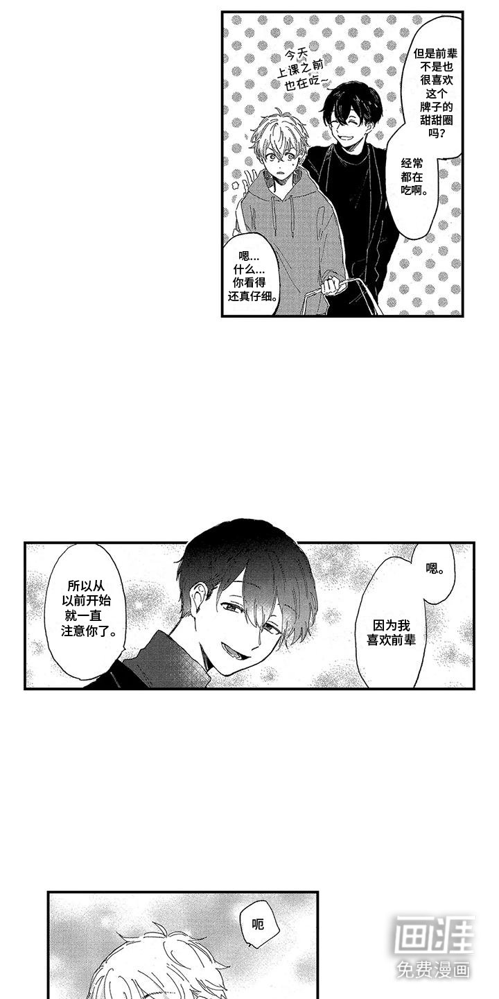 第2章：购物