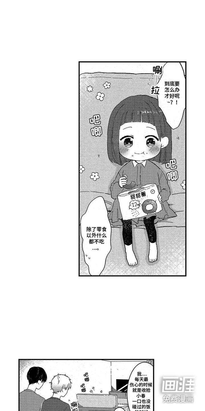 第6章：又失败了