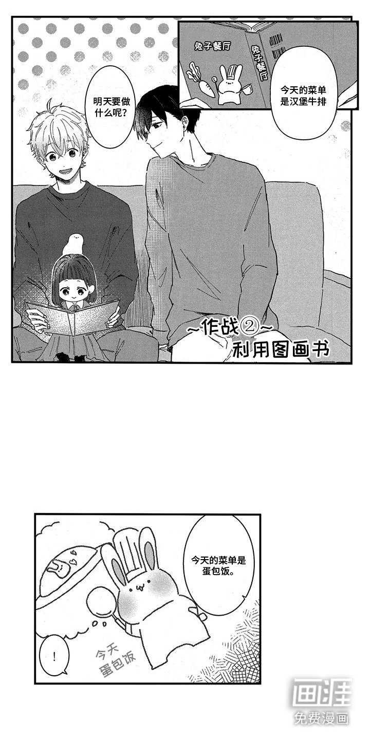 第6章：又失败了
