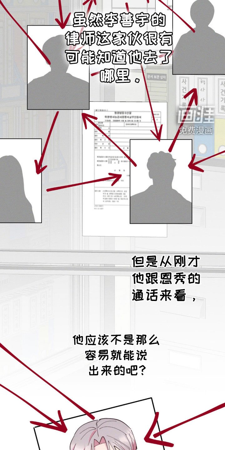 第49章：寻找