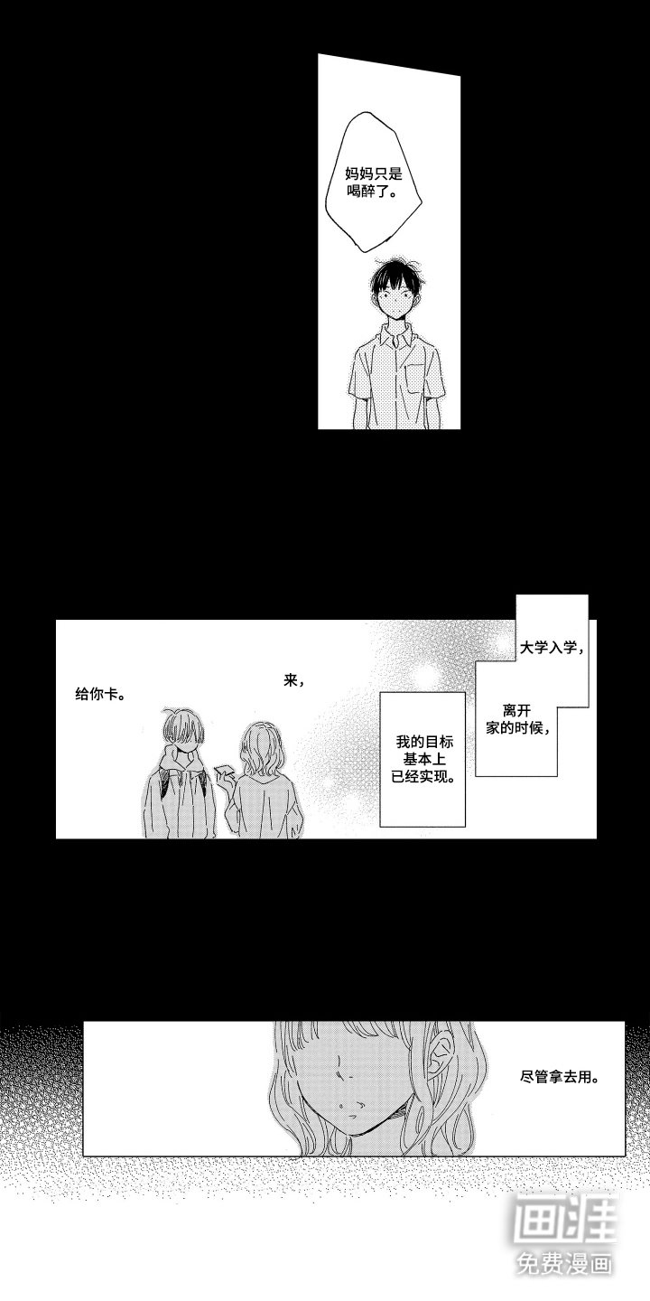 第2章：晕倒