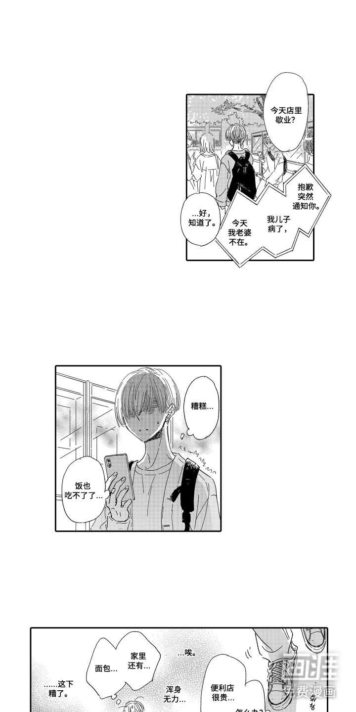 第2章：晕倒