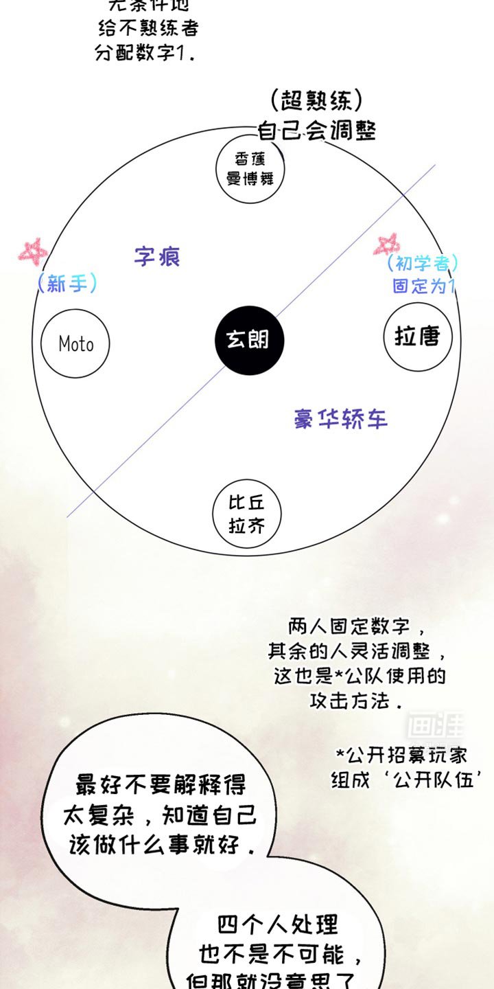 第18章：确定不是坏事吗？