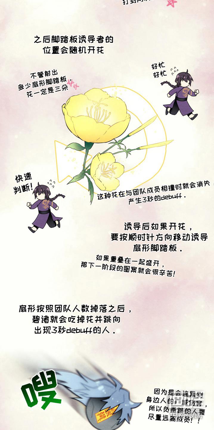 第19章：下一关