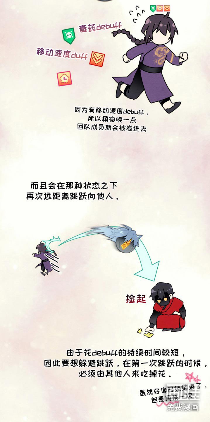 第19章：下一关