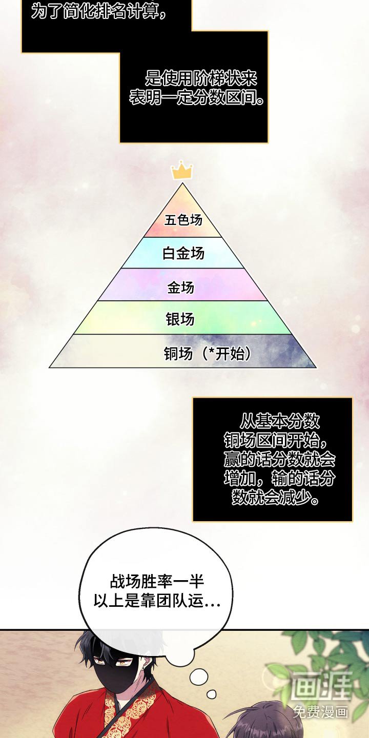 第26章：组队