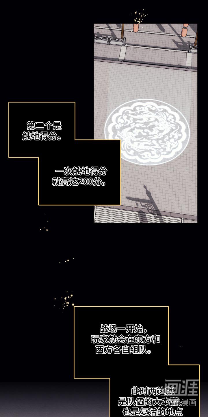 第27章：比赛说明
