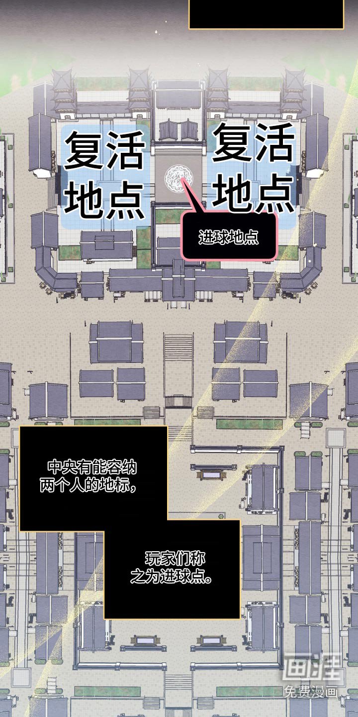 第27章：比赛说明