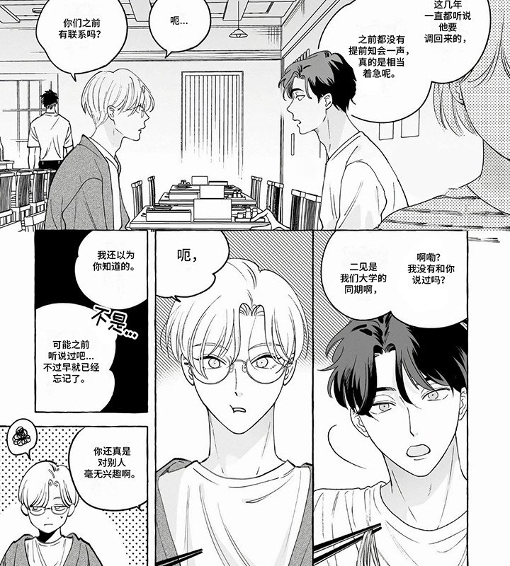 第7章：老同学