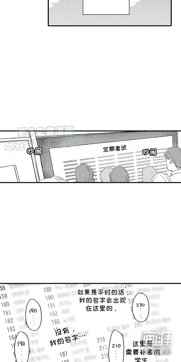 第16章：公布排名