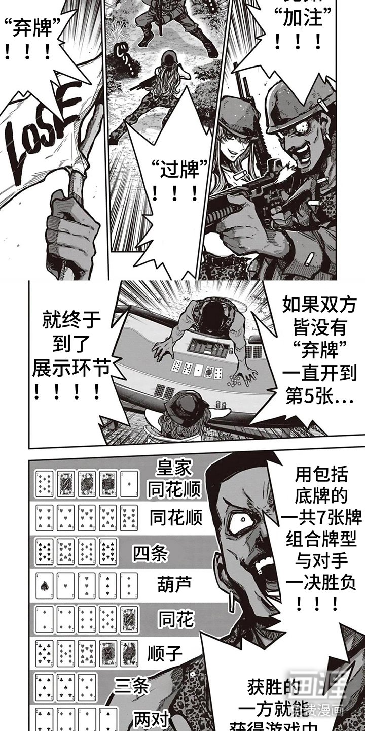 第8章：规则