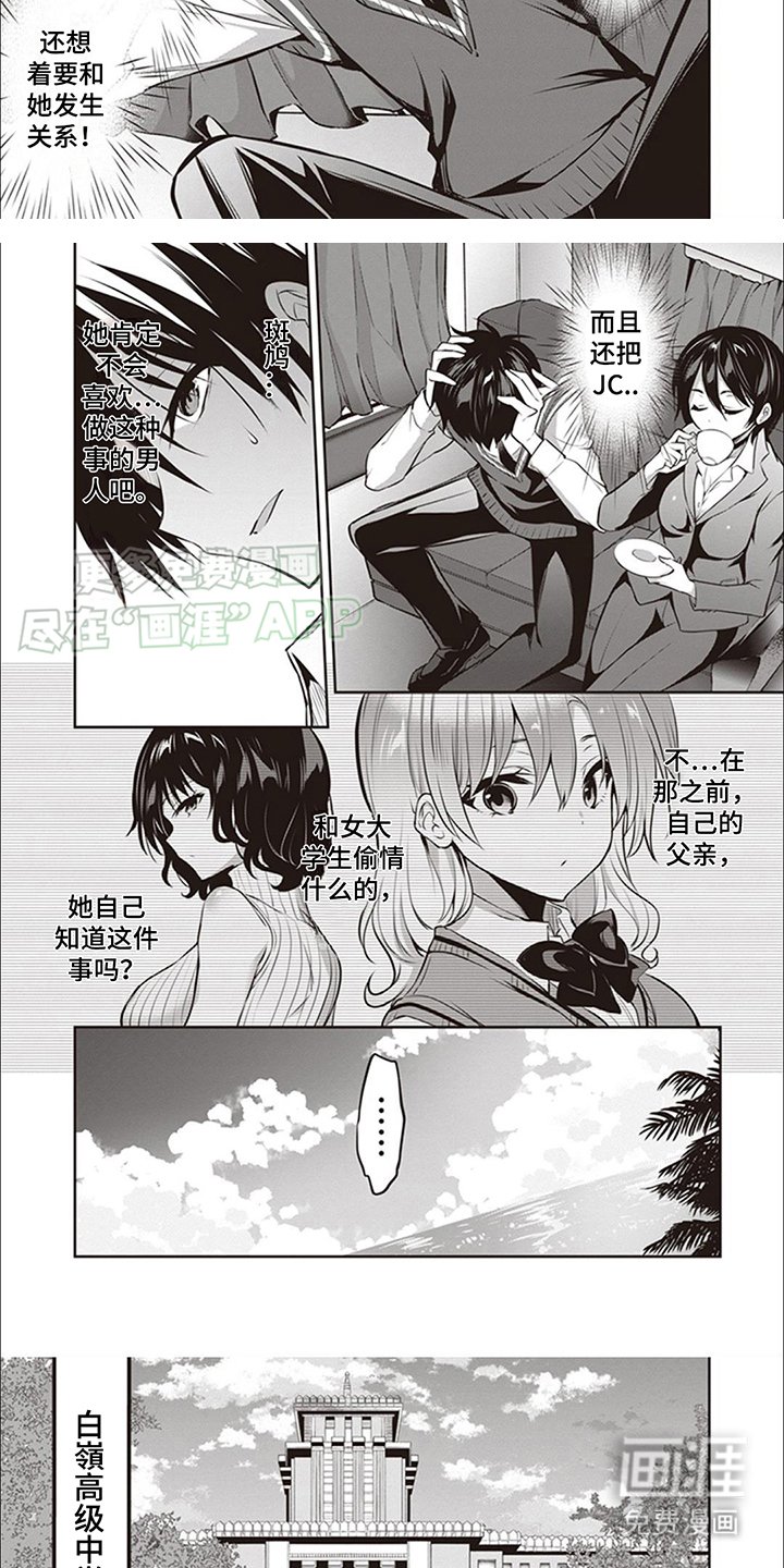 第15章：抑制
