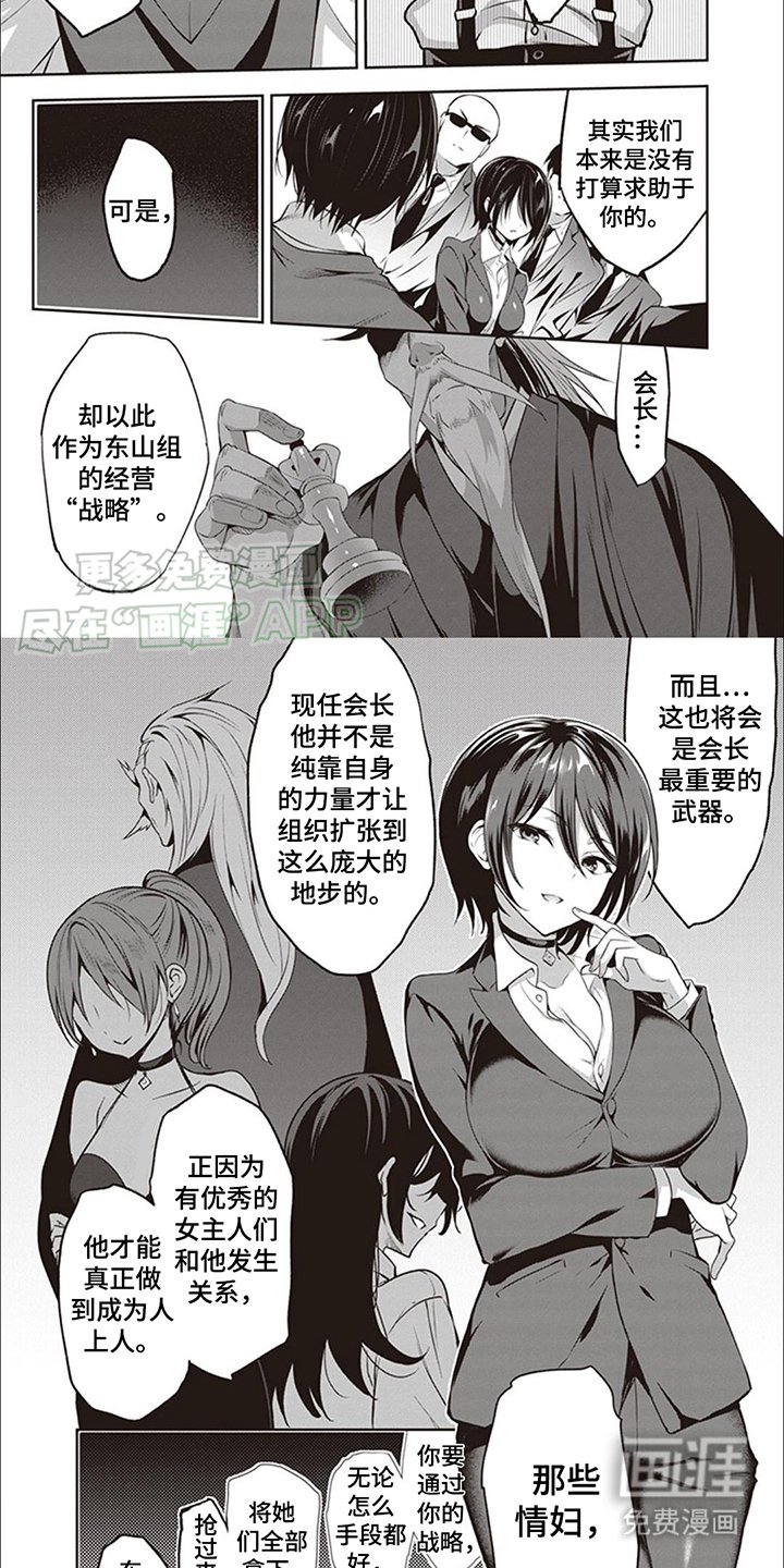 第3章：继承人