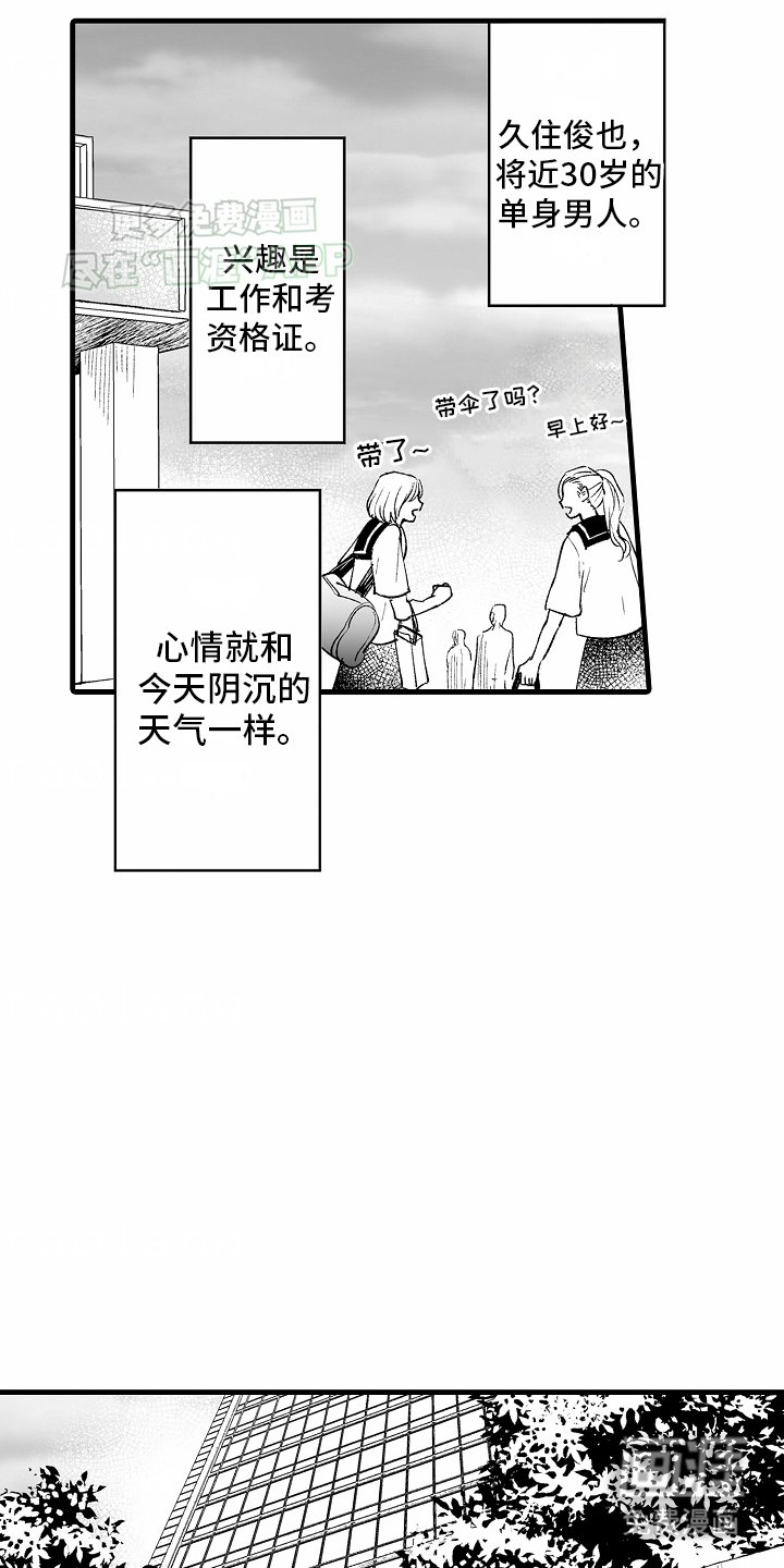 第1章：女秘书的阻拦
