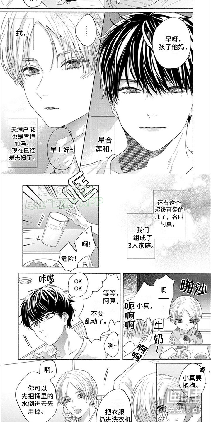 第1章：夫妇